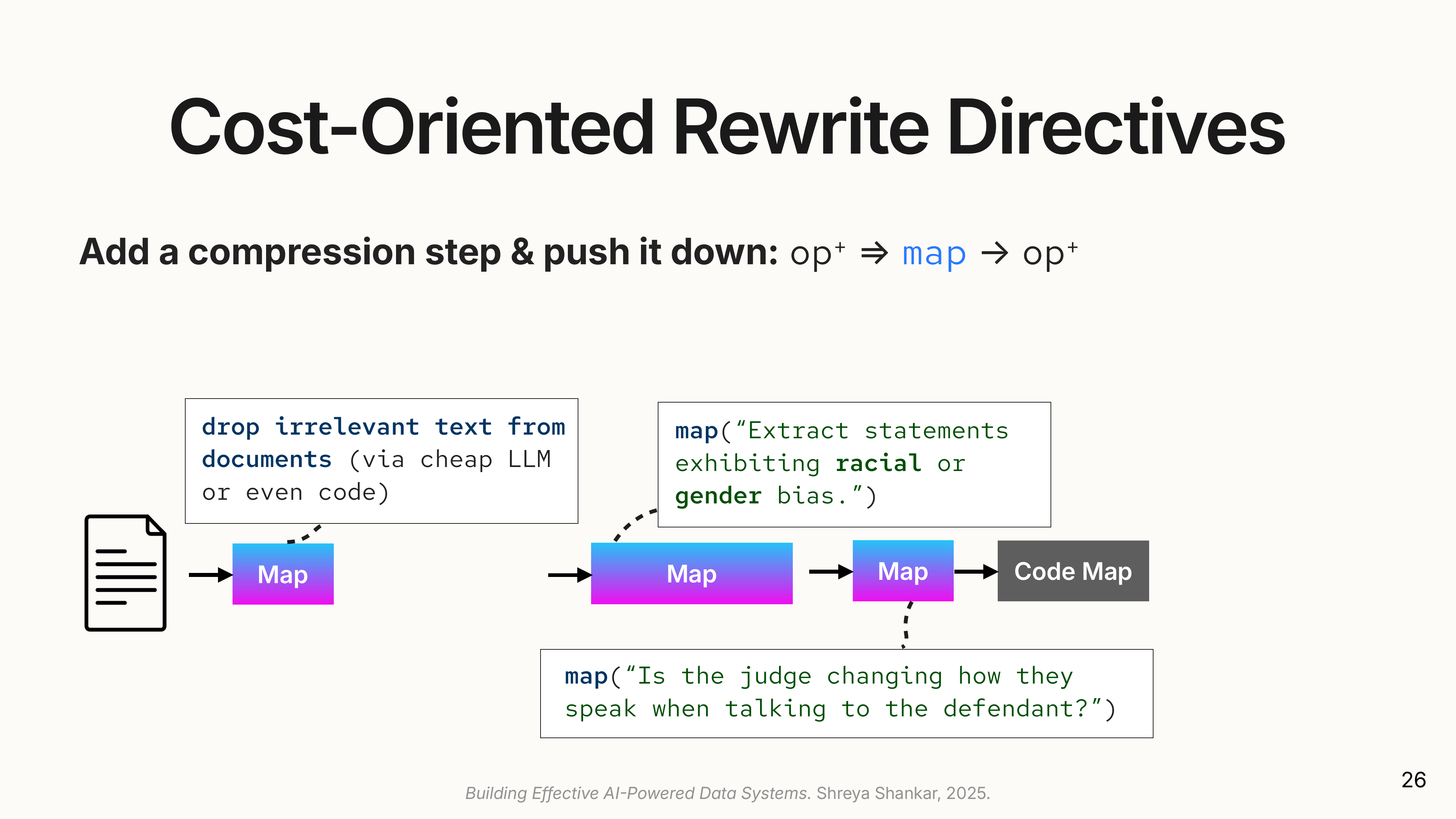 Projection Pushdown