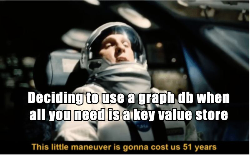 Evals meme