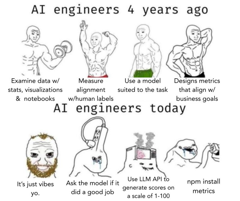 Evals meme