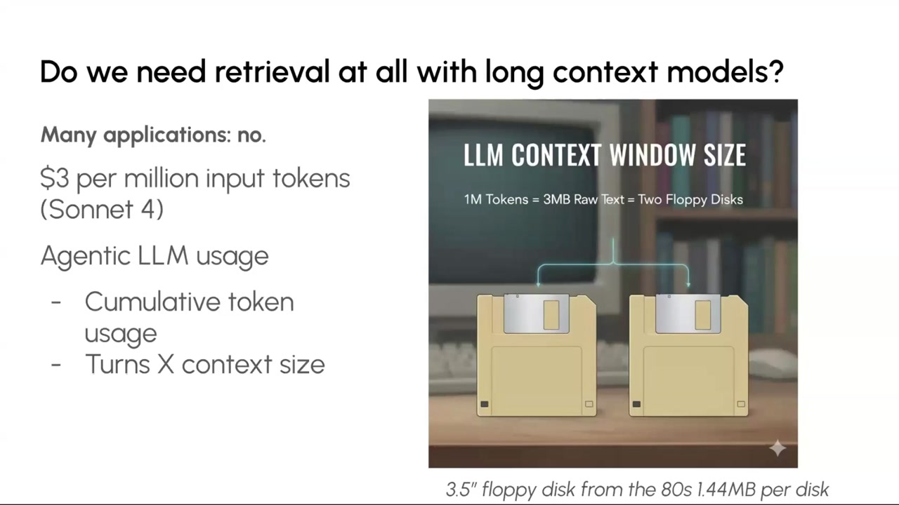 1 million tokens is about 3MB, the size of a floppy disk