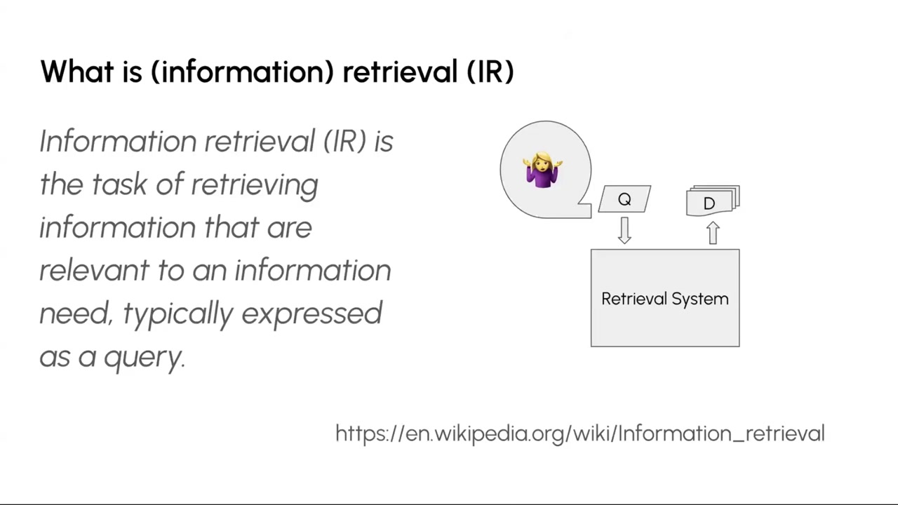 The information retrieval process